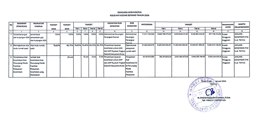 Image Berita