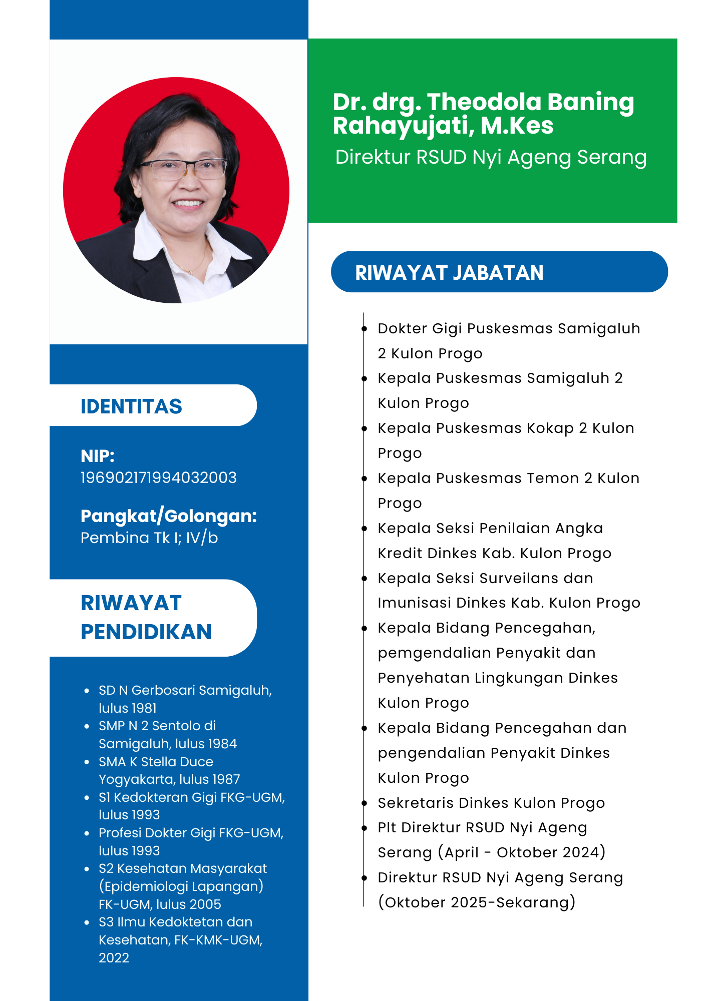 Image Berita