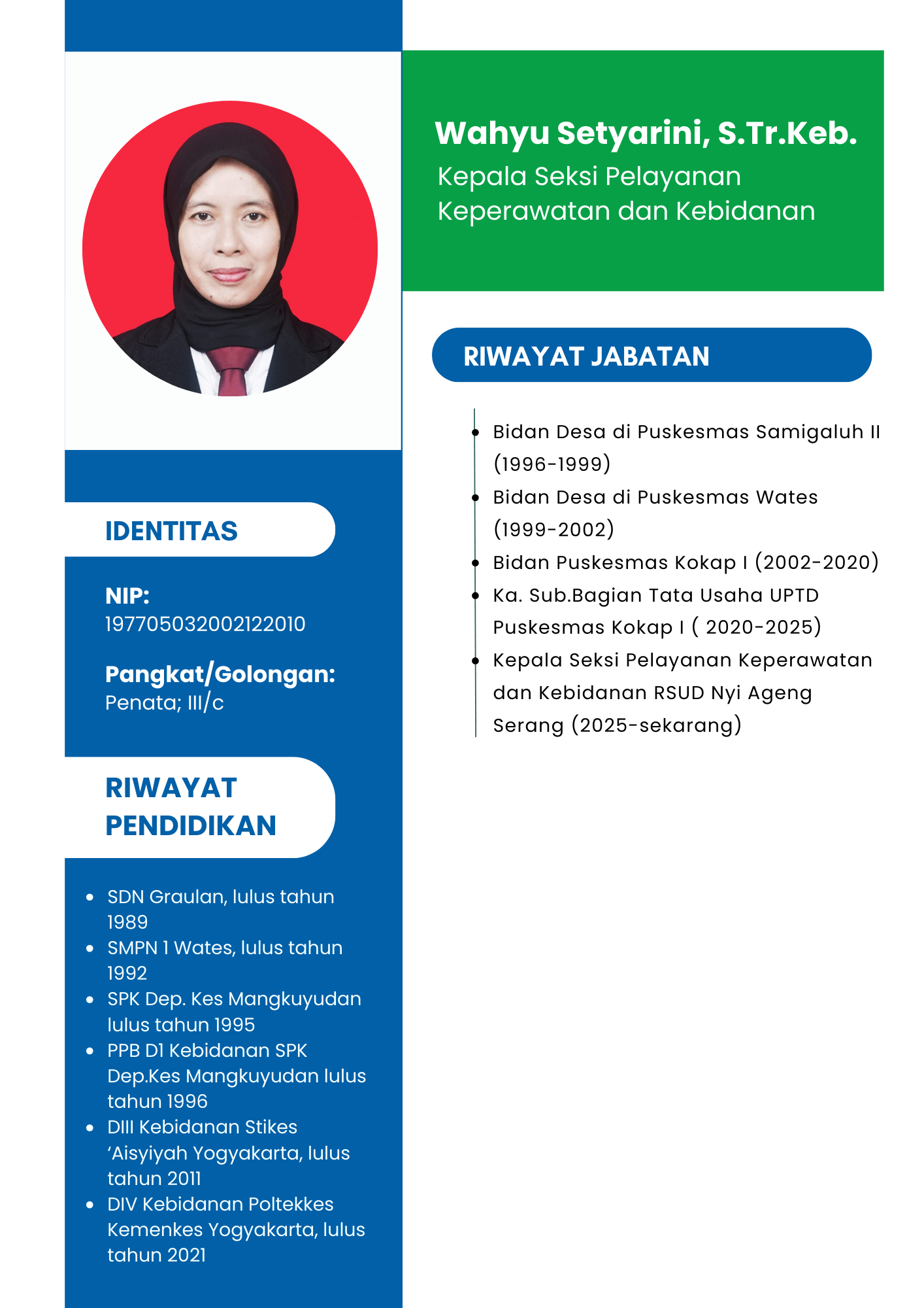 Konten Berita