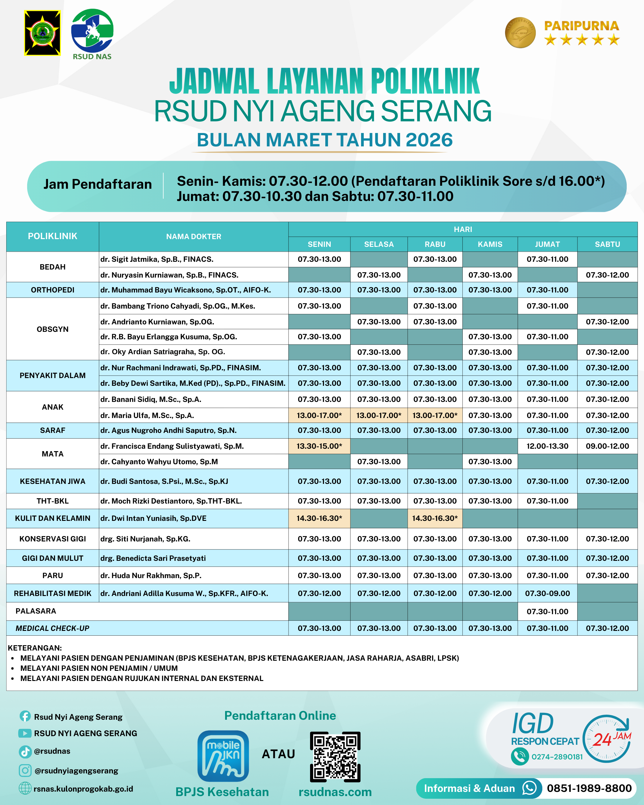 Konten Berita