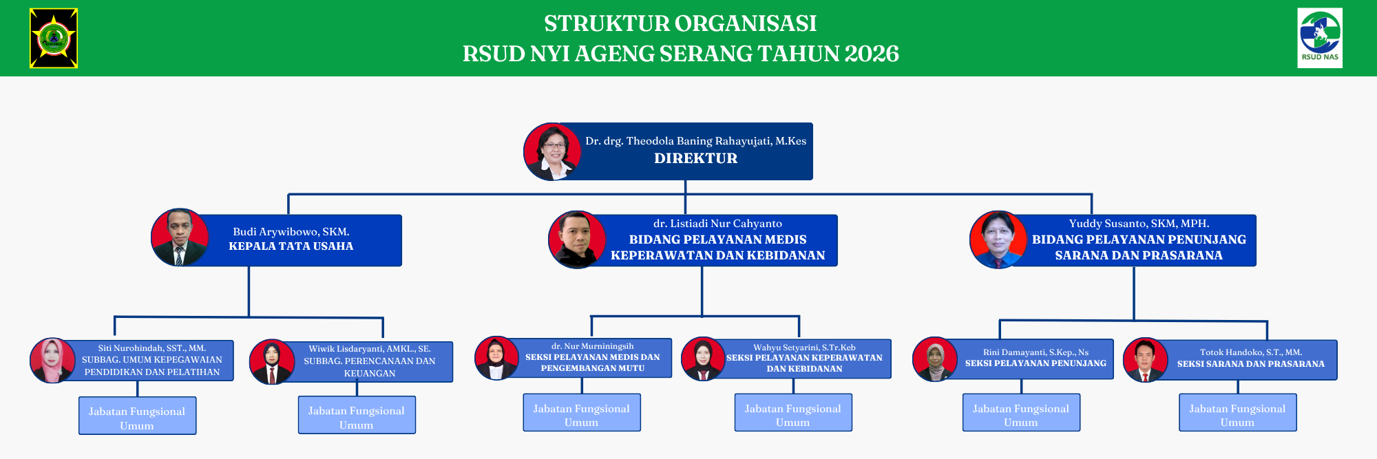 Image Berita