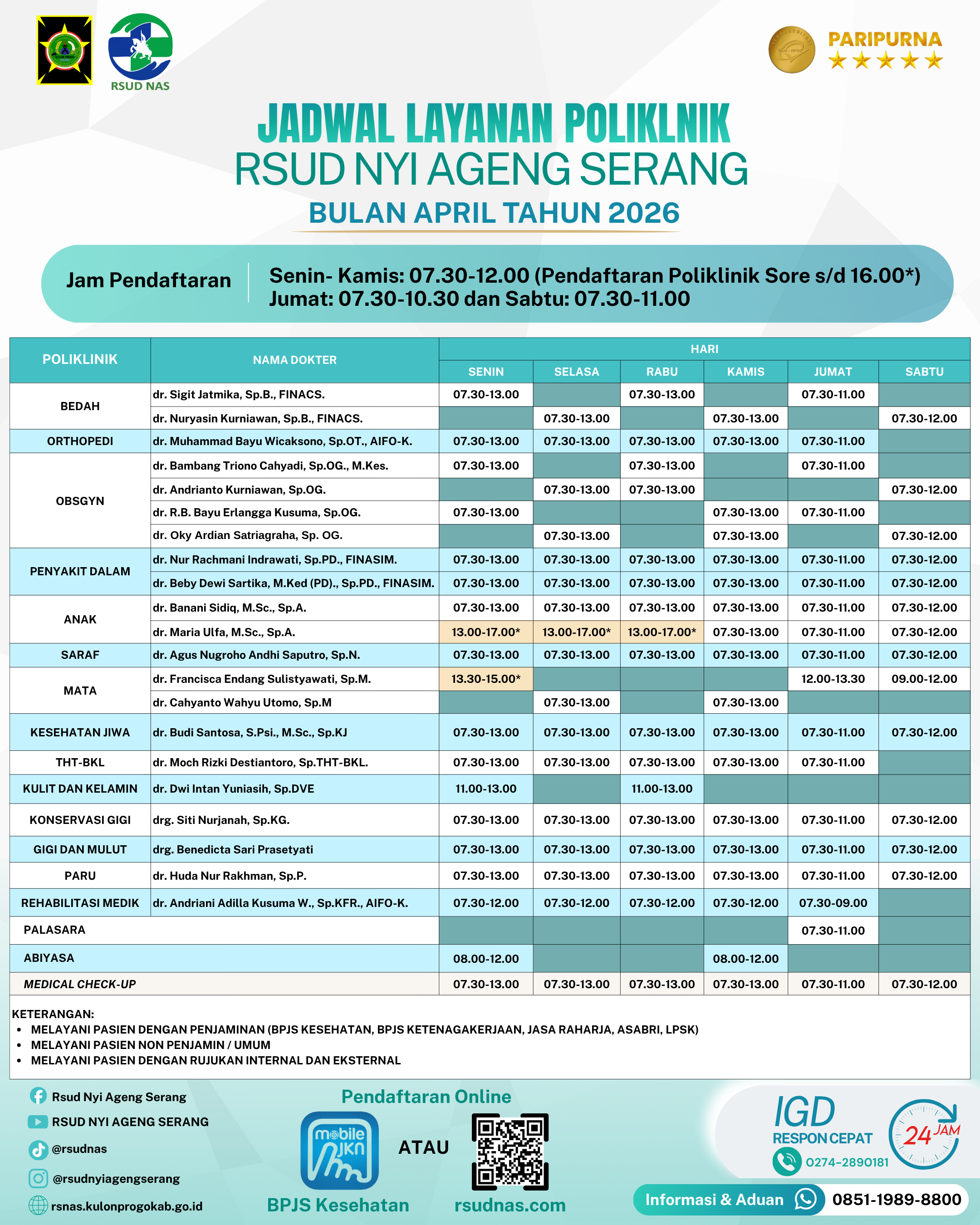 Konten Berita