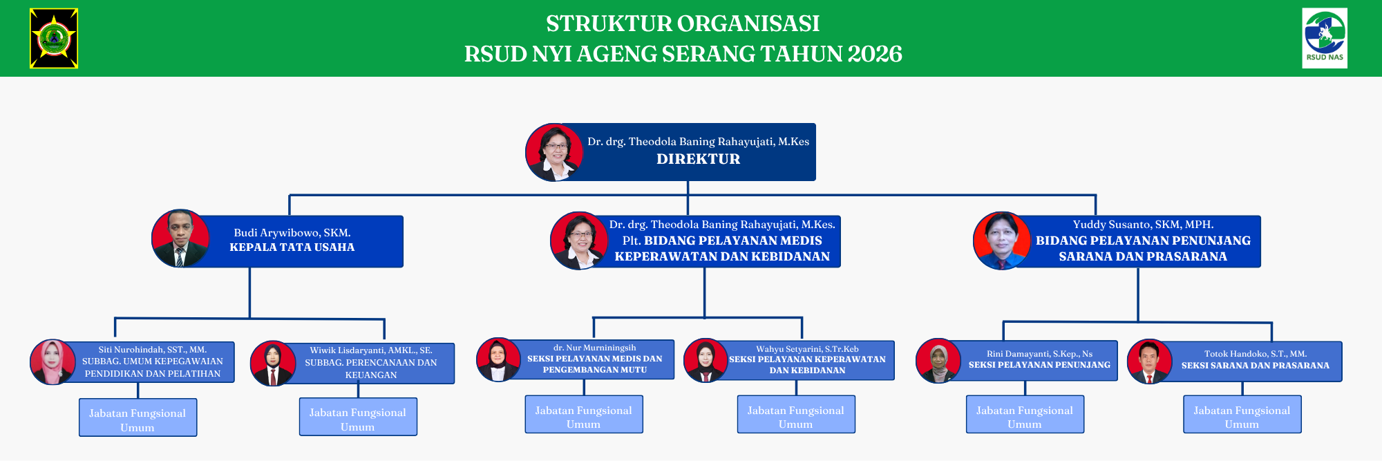 Image Berita