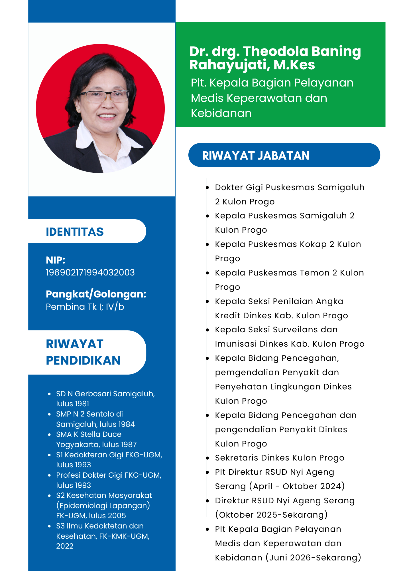 Image Berita