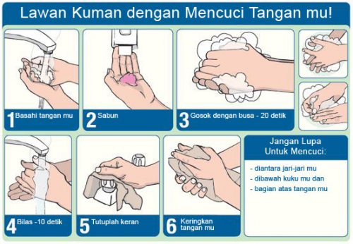 Konten Berita