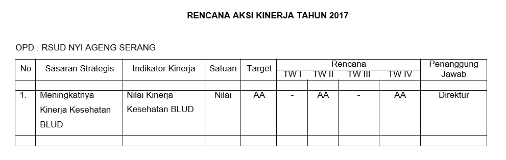 Image Berita