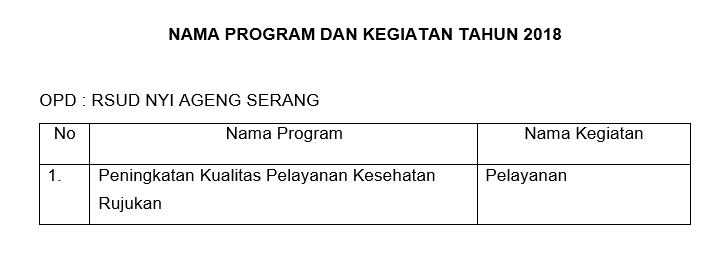 Image Berita