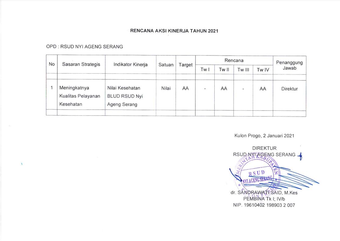 Image Berita